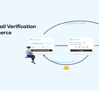 Customer Email Verification GPL WordPress Plugin