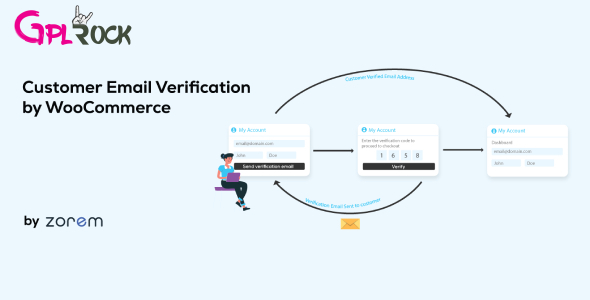Customer Email Verification GPL WordPress Plugin